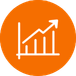 Income Maximization